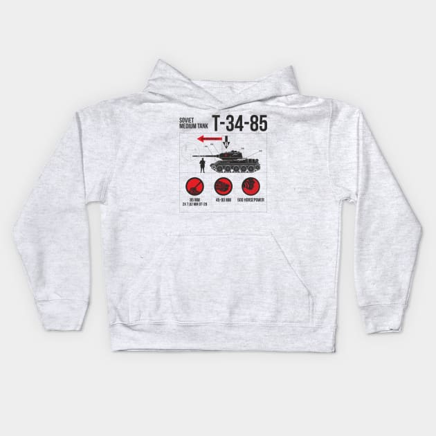 Infographic of the Soviet T-34-85 tank Kids Hoodie by FAawRay